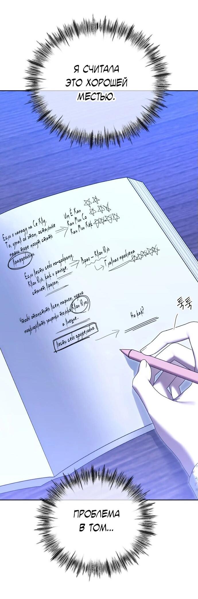 Манга Я хочу изменить концовку этой истории - Глава 82 Страница 20