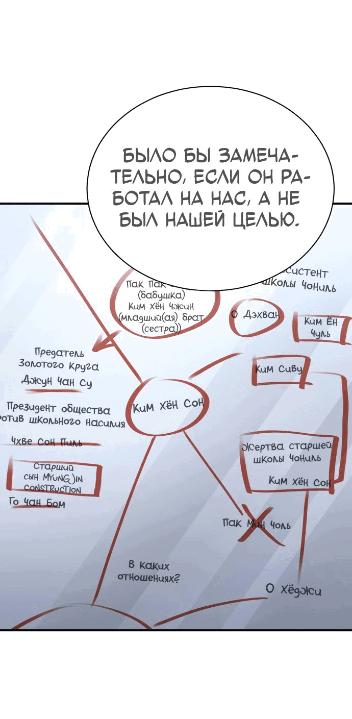 Манга Дьявол возвращается в школьные годы - Глава 67 Страница 38