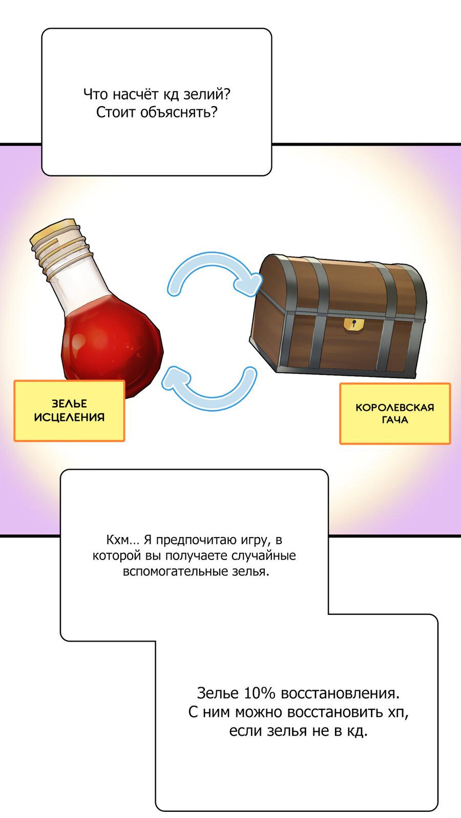 Манга Член гильдии по соседству - Глава 24 Страница 11