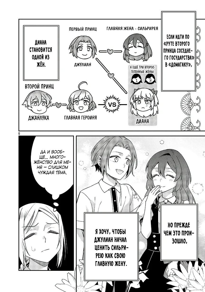 Манга Я переродился в брата злодейки - Глава 42.1 Страница 6