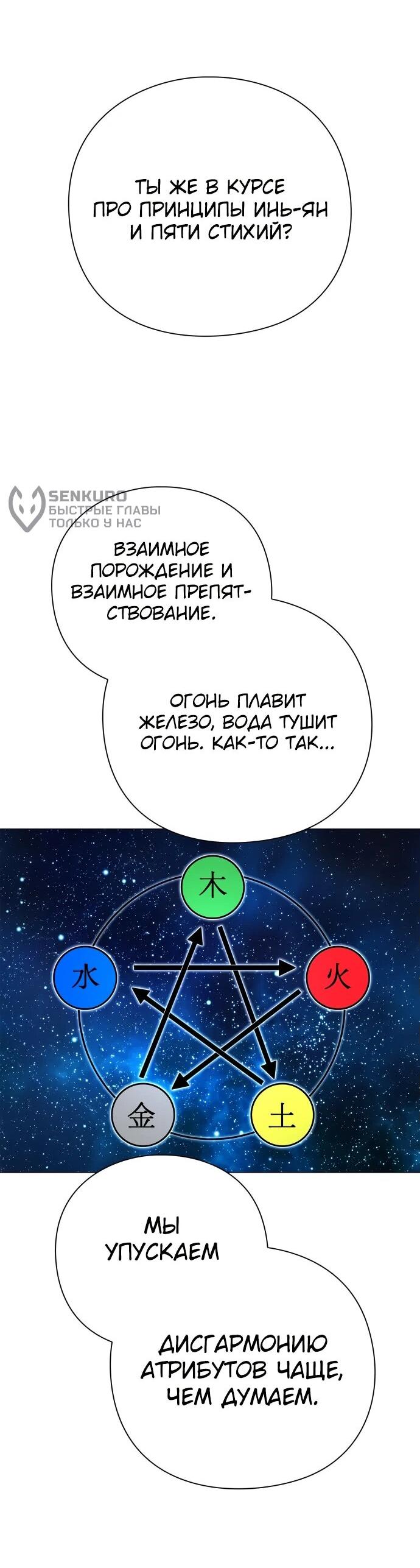 Манга Ночь гоблина - Глава 87 Страница 30