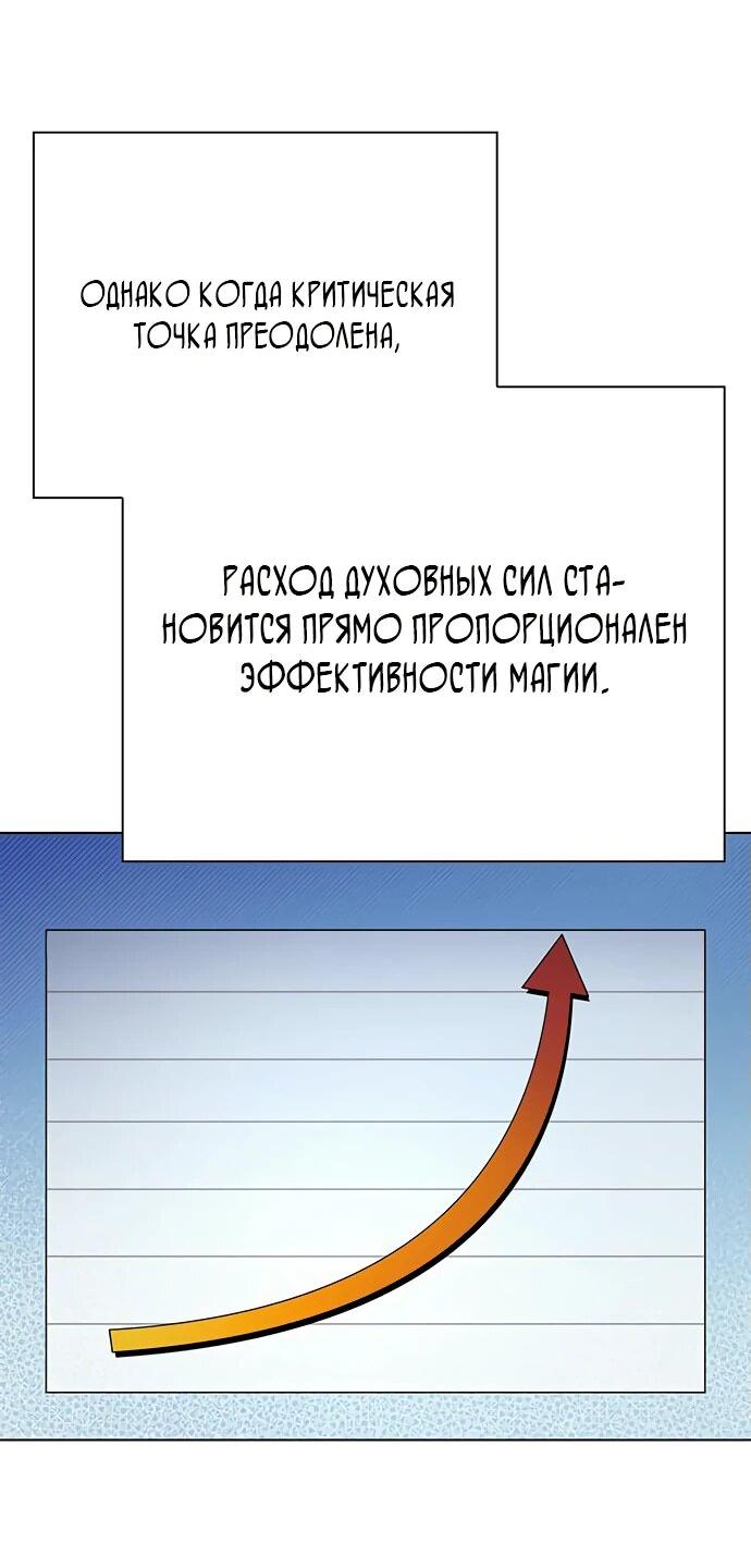 Манга Ночь гоблина - Глава 86 Страница 33