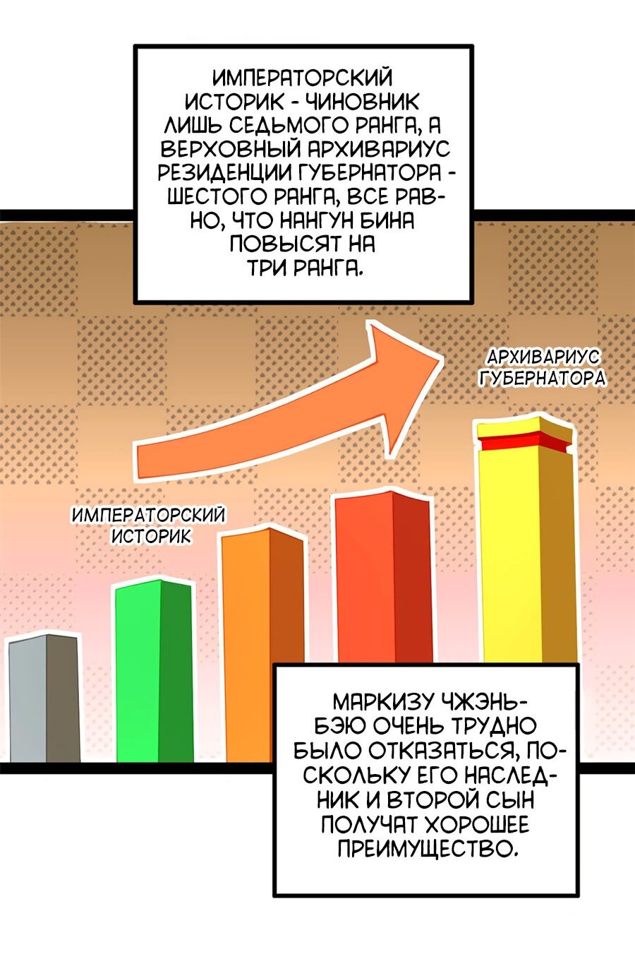 Манга Сильнейший зять в истории - Глава 85 Страница 51