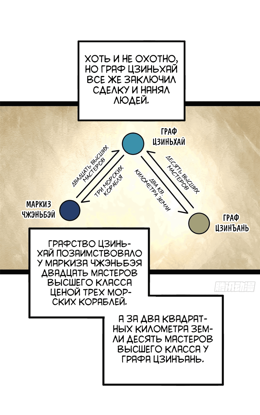 Манга Сильнейший зять в истории - Глава 103 Страница 51