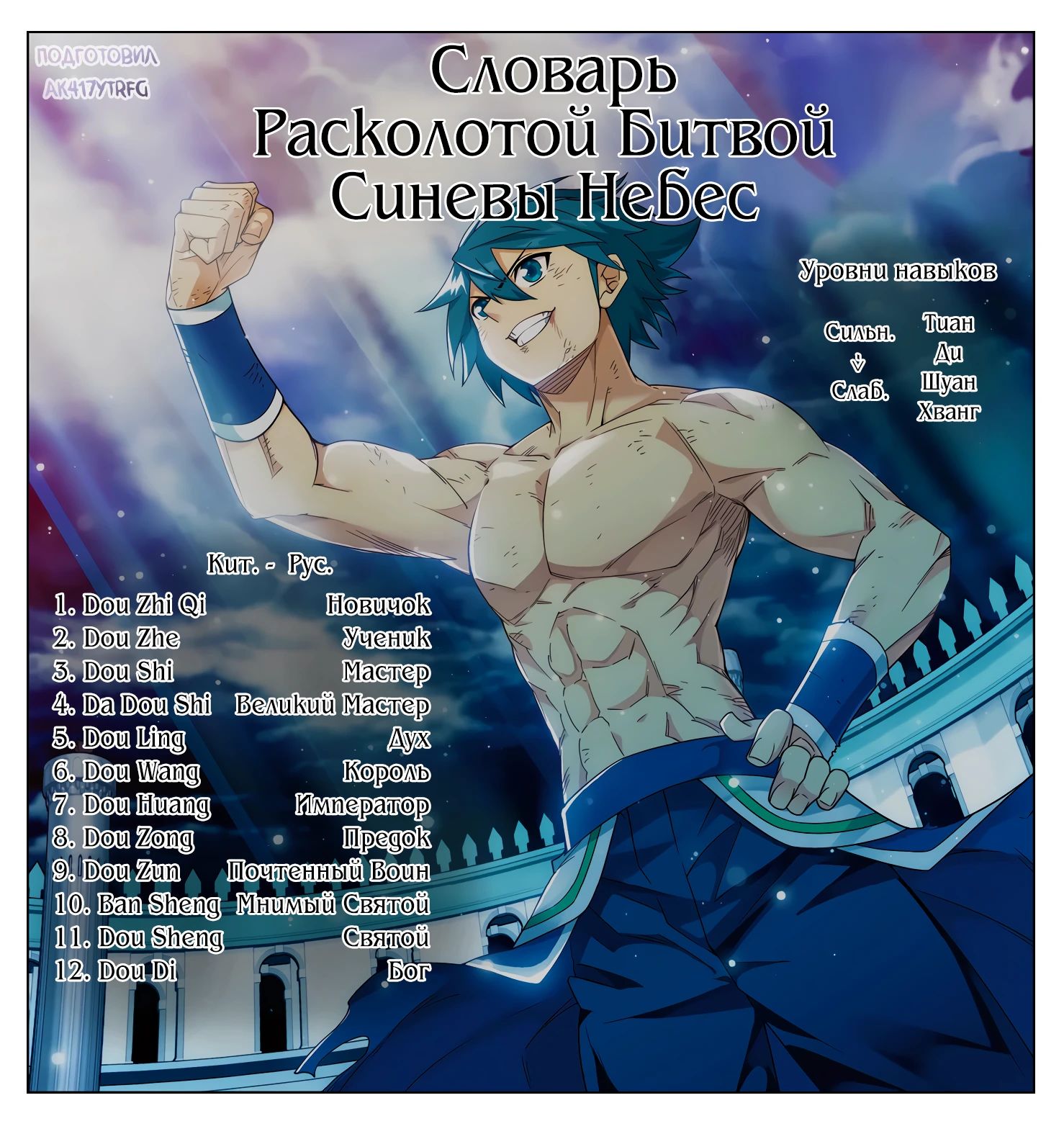 Манга Расколотая битвой синева небес - Глава 487 Страница 17