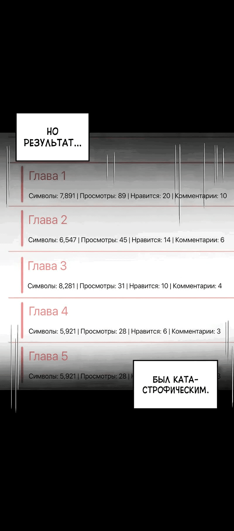 Манга В погоне за лилиями - Глава 50 Страница 18