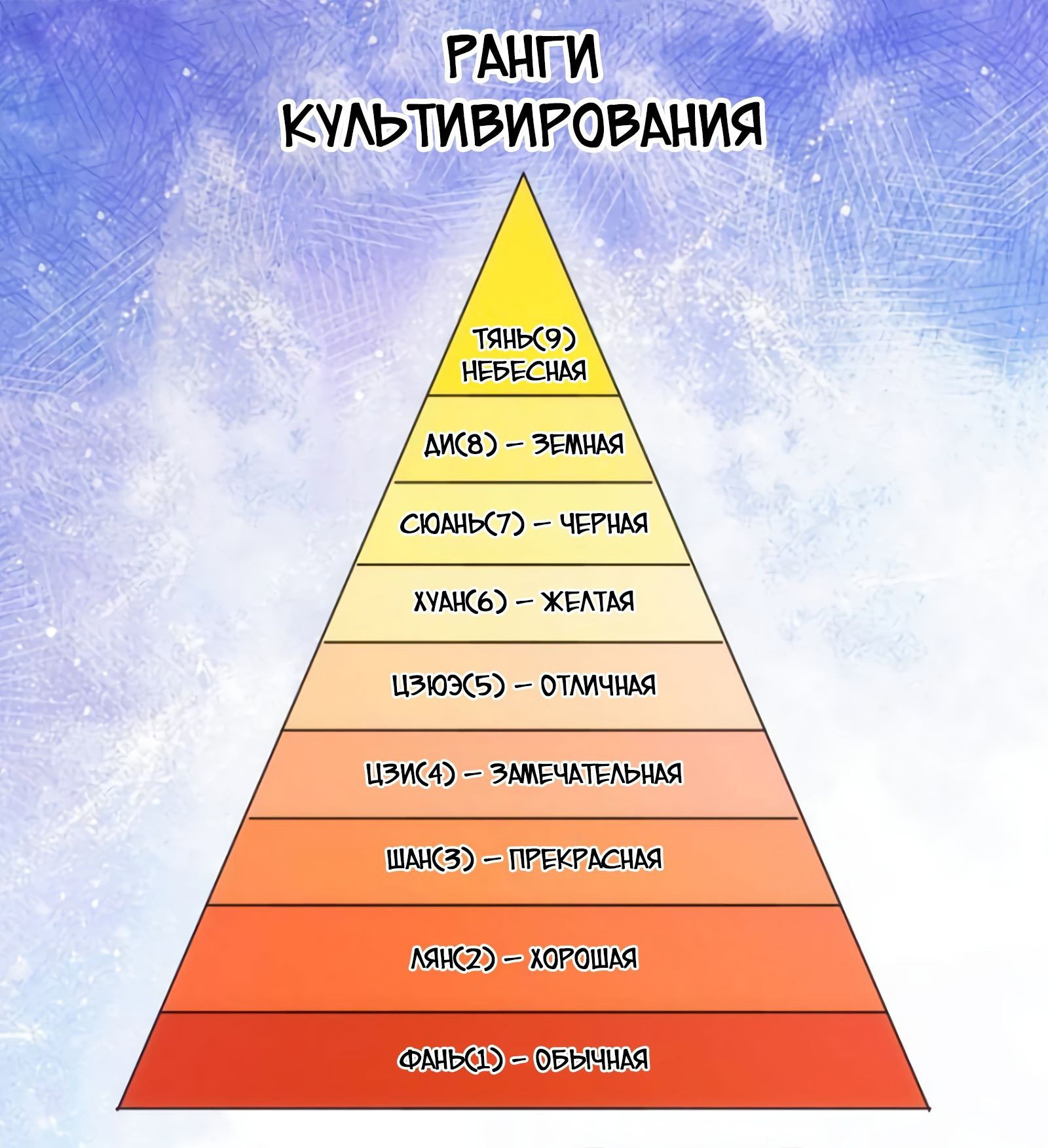 Манга Я не играю по правилам - Глава 58 Страница 26