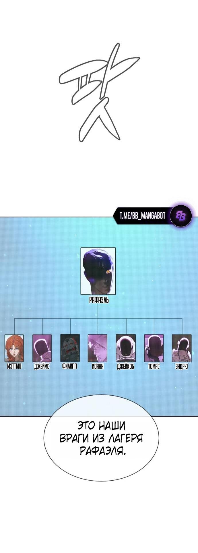 Манга Убийца Педро - Глава 105 Страница 76