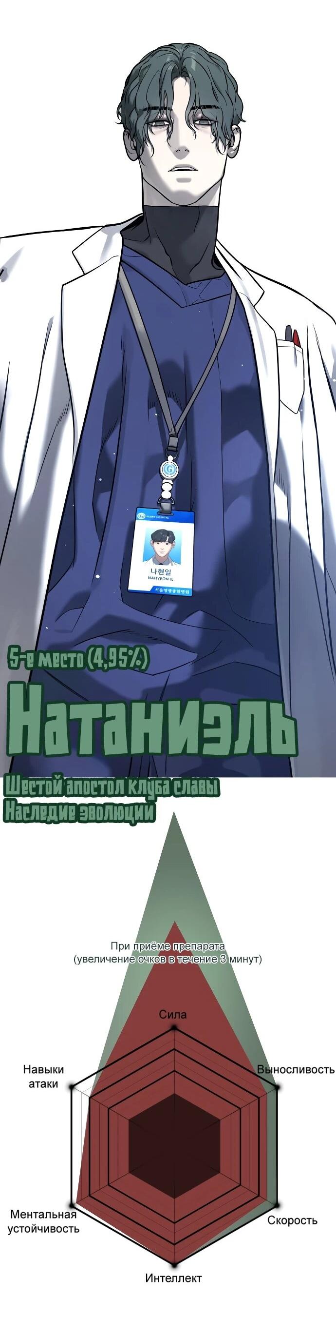 Манга Убийца Педро - Глава 104.1 Страница 21