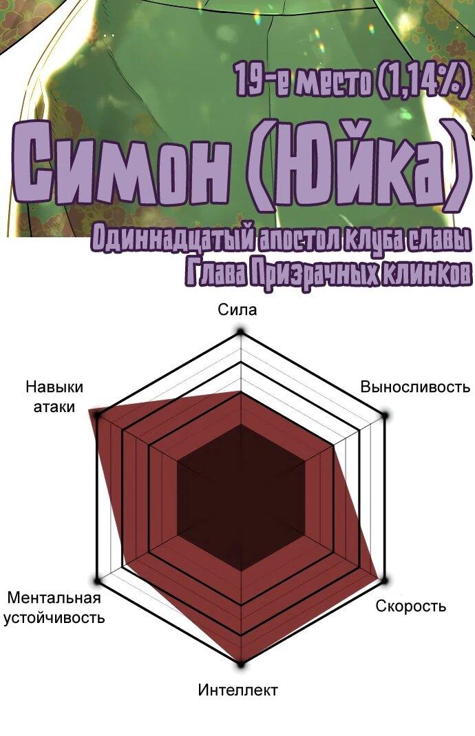 Манга Убийца Педро - Глава 104.1 Страница 50
