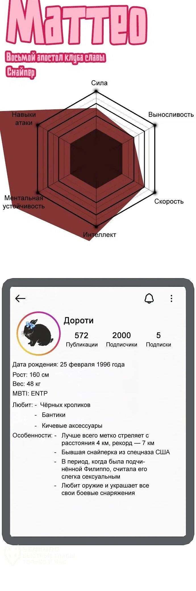 Манга Убийца Педро - Глава 104.1 Страница 20