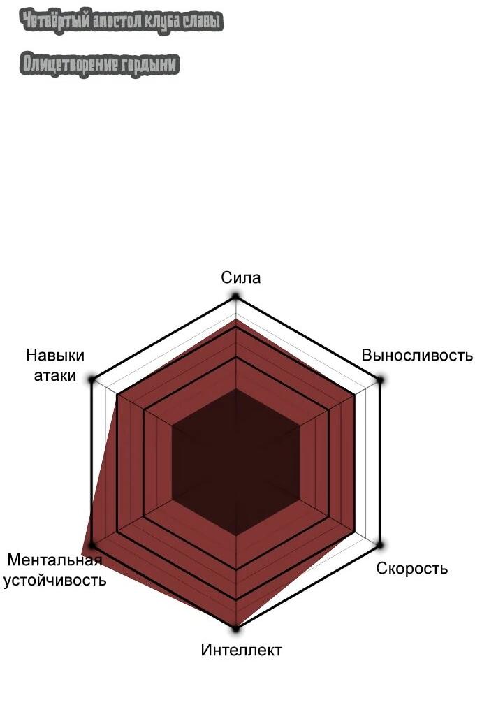 Манга Убийца Педро - Глава 104.1 Страница 18