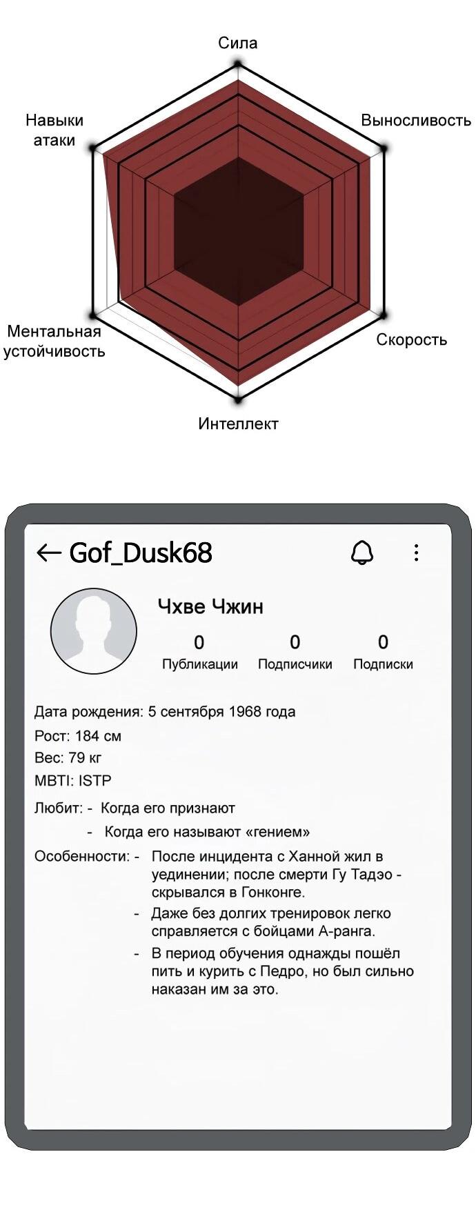 Манга Убийца Педро - Глава 104.1 Страница 48