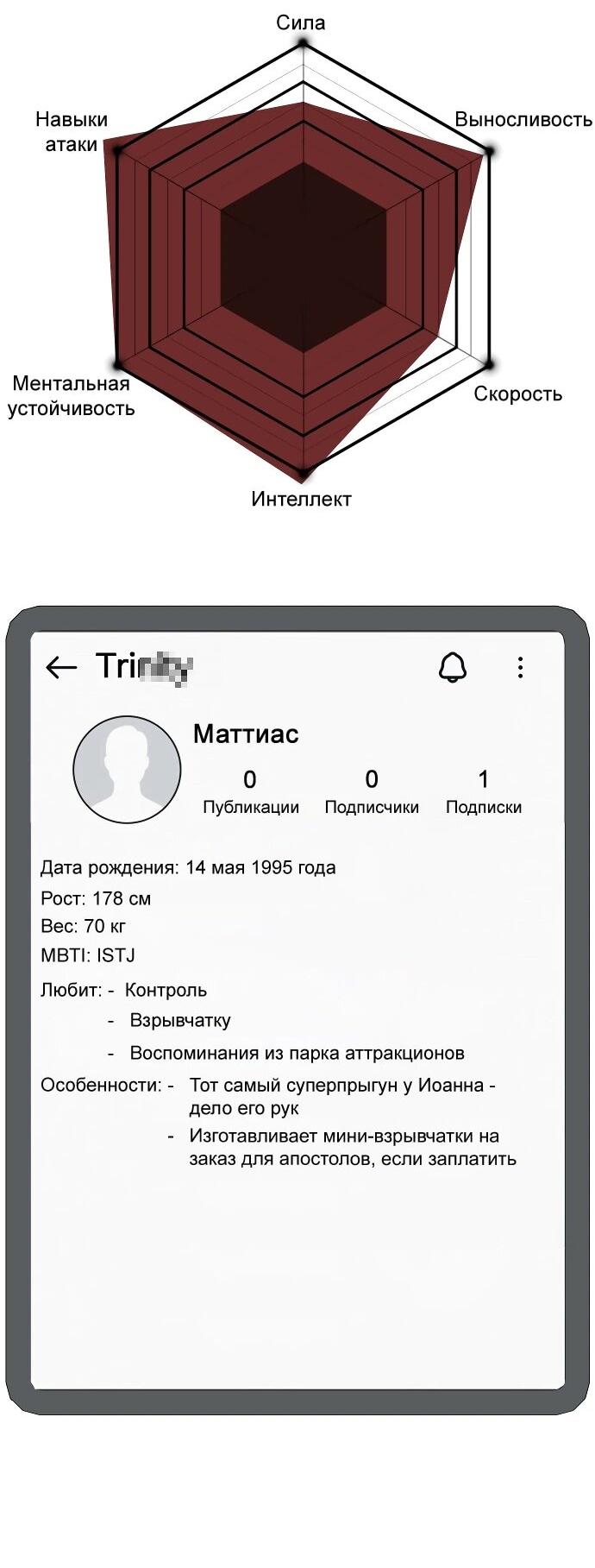 Манга Убийца Педро - Глава 104.1 Страница 26