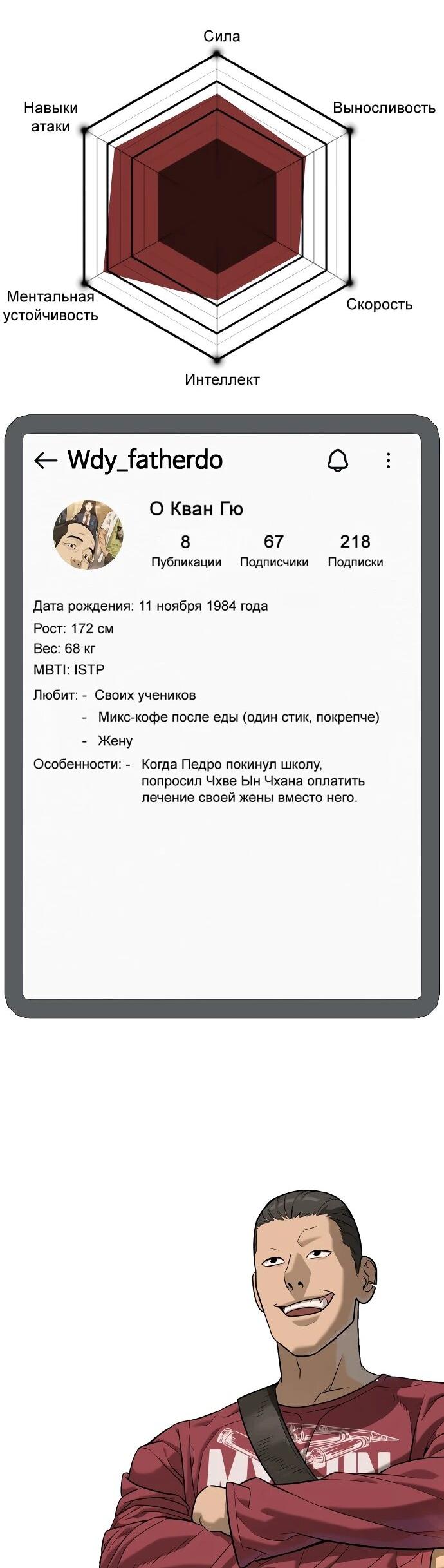 Манга Убийца Педро - Глава 104.1 Страница 42