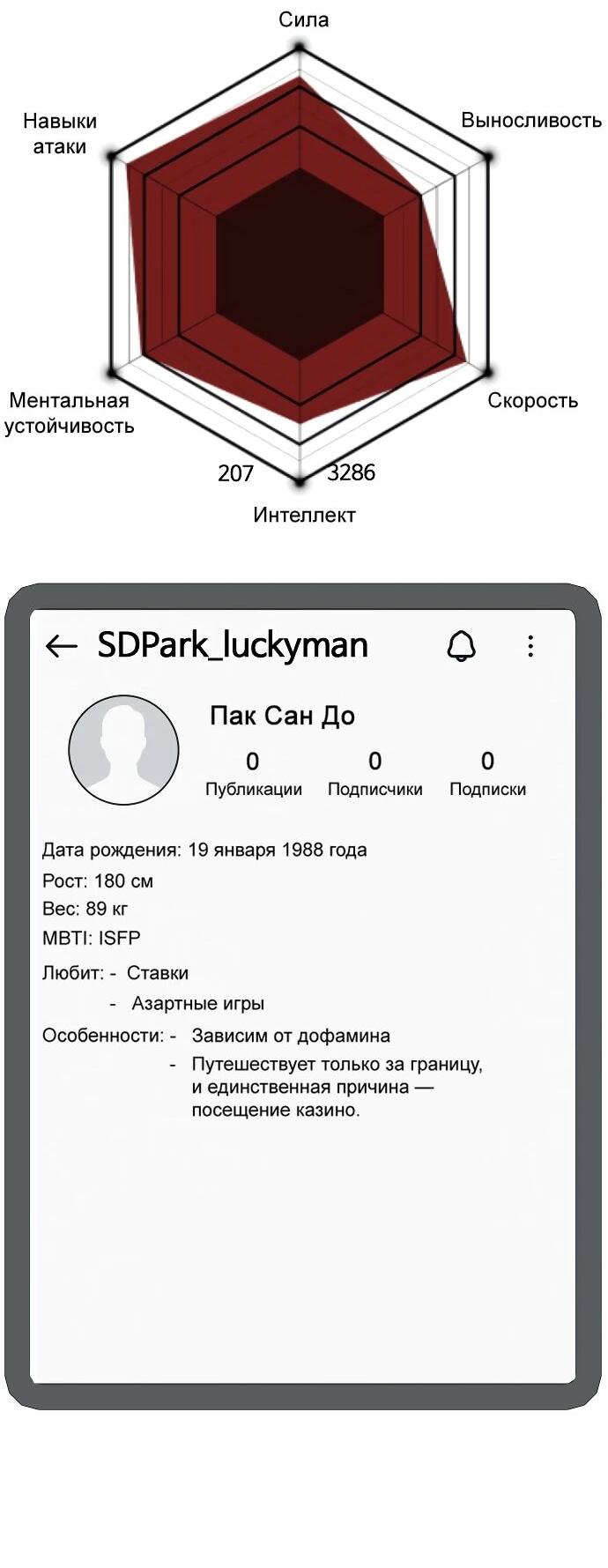 Манга Убийца Педро - Глава 104.1 Страница 58