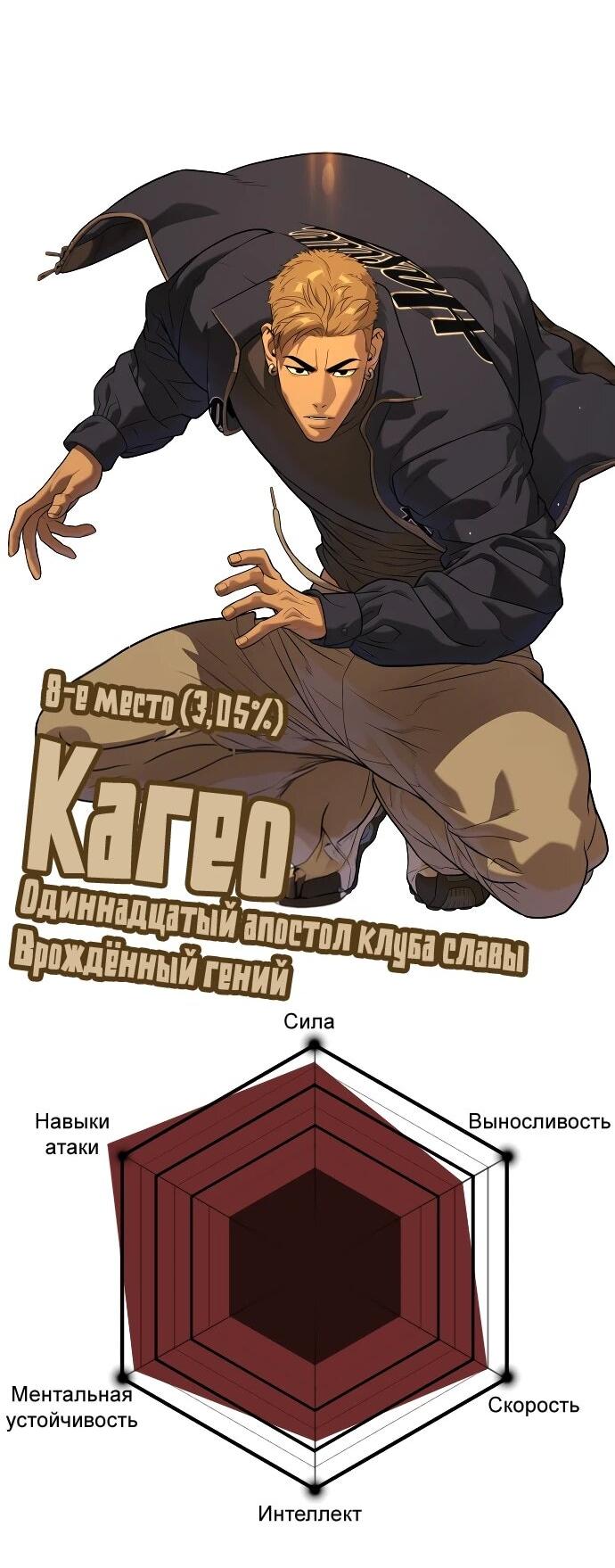 Манга Убийца Педро - Глава 104.1 Страница 27