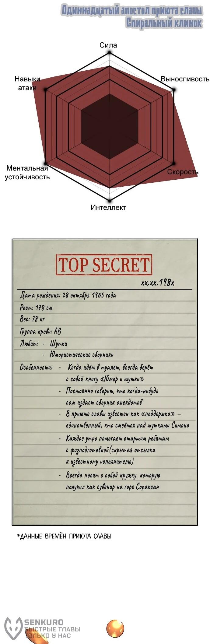 Манга Убийца Педро - Глава 104.1 Страница 24