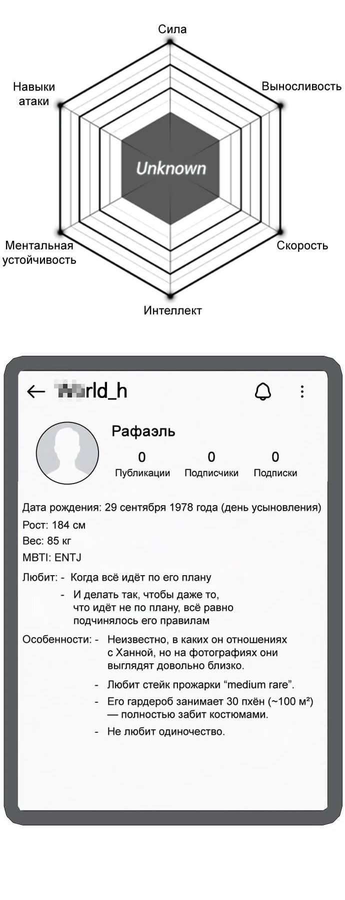 Манга Убийца Педро - Глава 104.1 Страница 40
