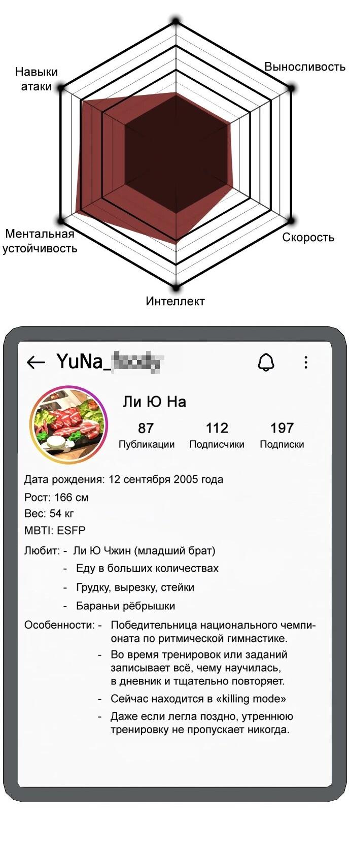 Манга Убийца Педро - Глава 104.1 Страница 38