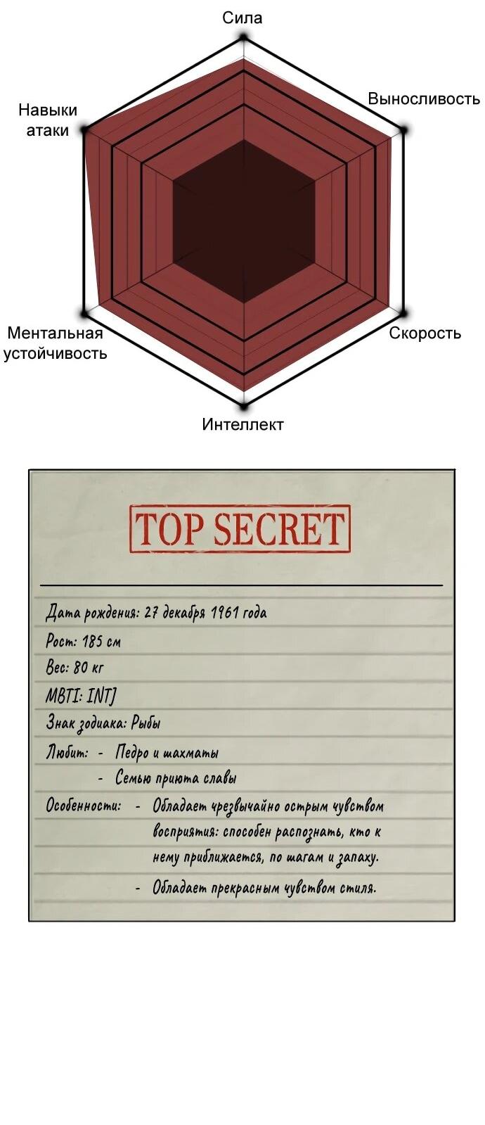 Манга Убийца Педро - Глава 104.1 Страница 62