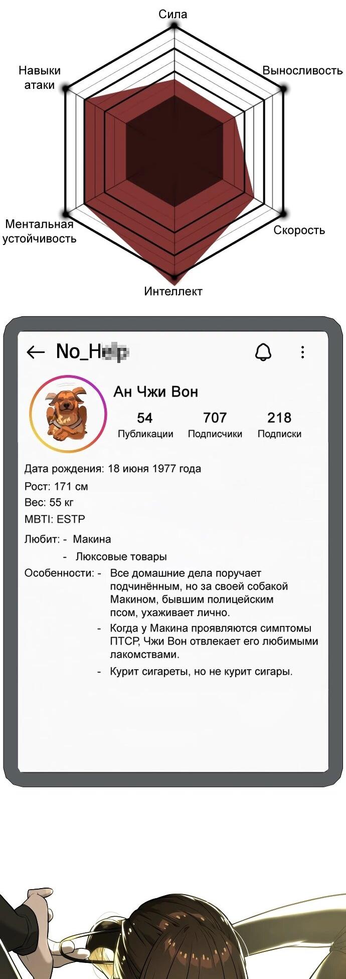 Манга Убийца Педро - Глава 104.1 Страница 36