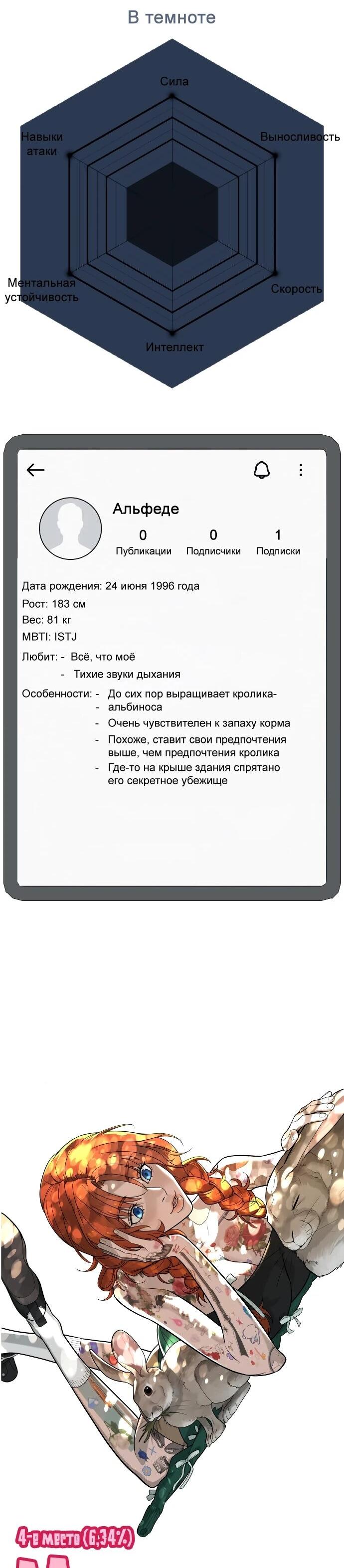 Манга Убийца Педро - Глава 104.1 Страница 19