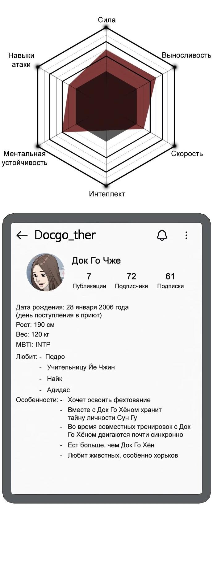 Манга Убийца Педро - Глава 104.1 Страница 53