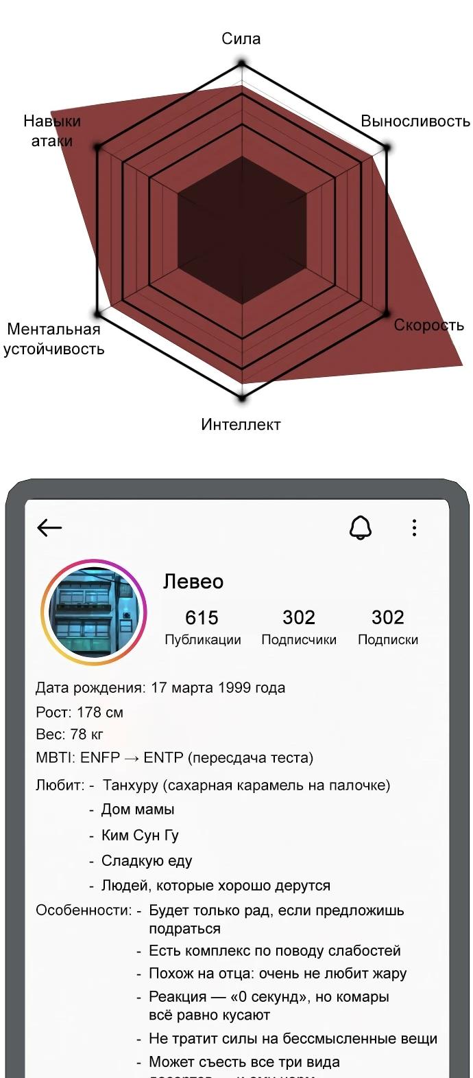 Манга Убийца Педро - Глава 104.1 Страница 14