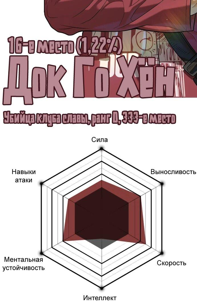 Манга Убийца Педро - Глава 104.1 Страница 43