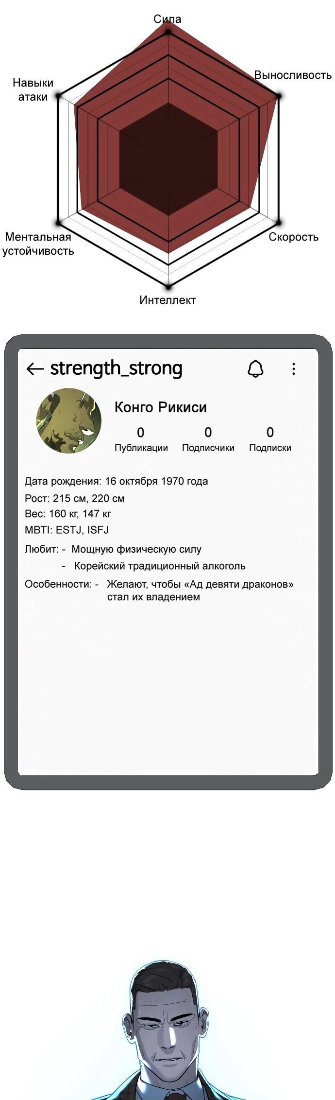 Манга Убийца Педро - Глава 104.1 Страница 60