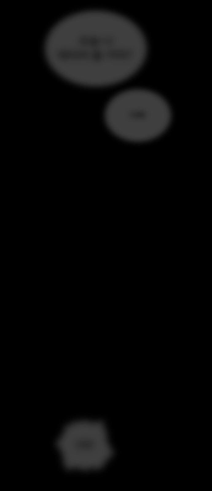 Манга Убийца Педро - Глава 116 Страница 72