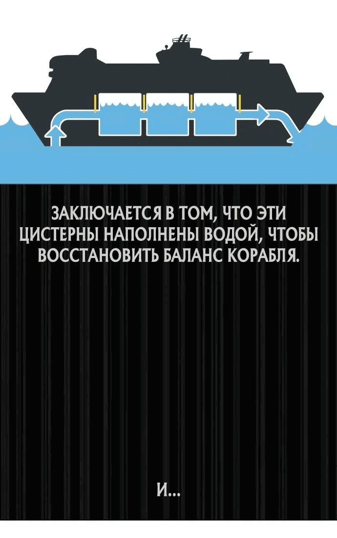 Манга Убийца Педро - Глава 31 Страница 55