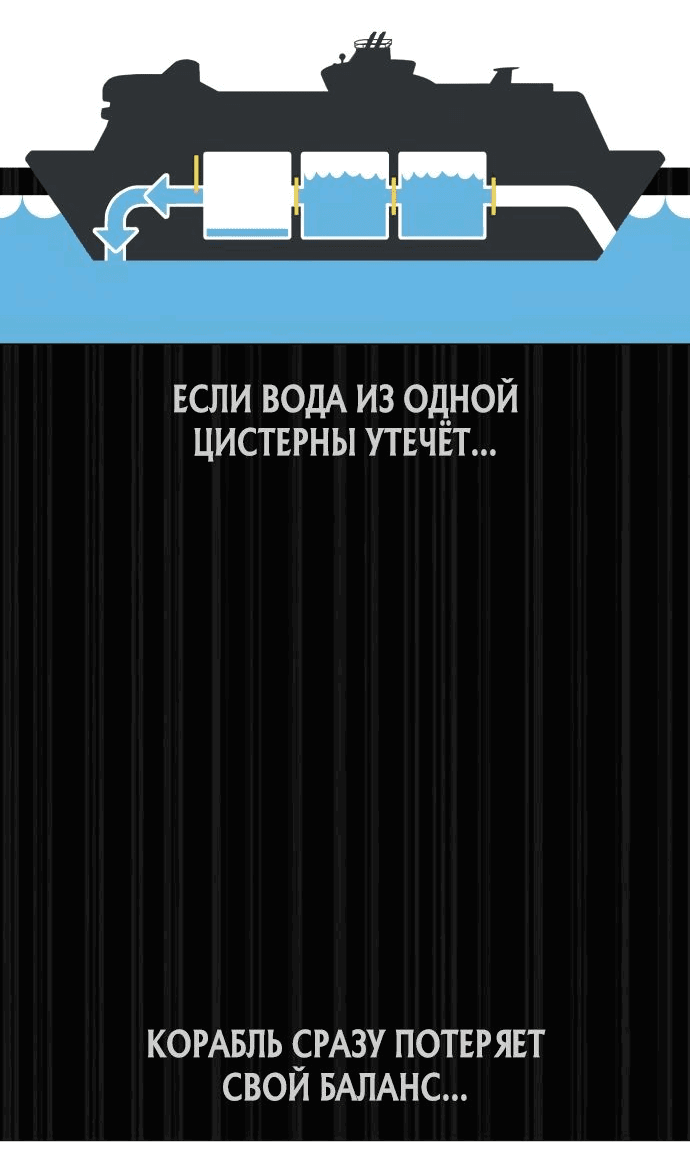 Манга Убийца Педро - Глава 31 Страница 56