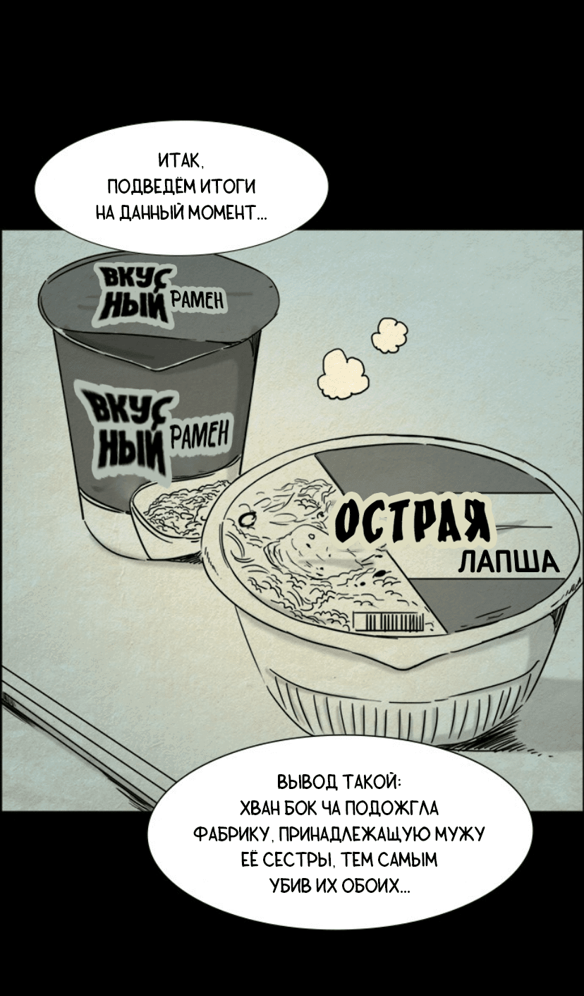 Манга Форма кошмара - Глава 53 Страница 24