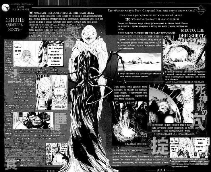 Манга Путеводитель "Тетрадь Смерти: Как читать" - Глава 3 Страница 2