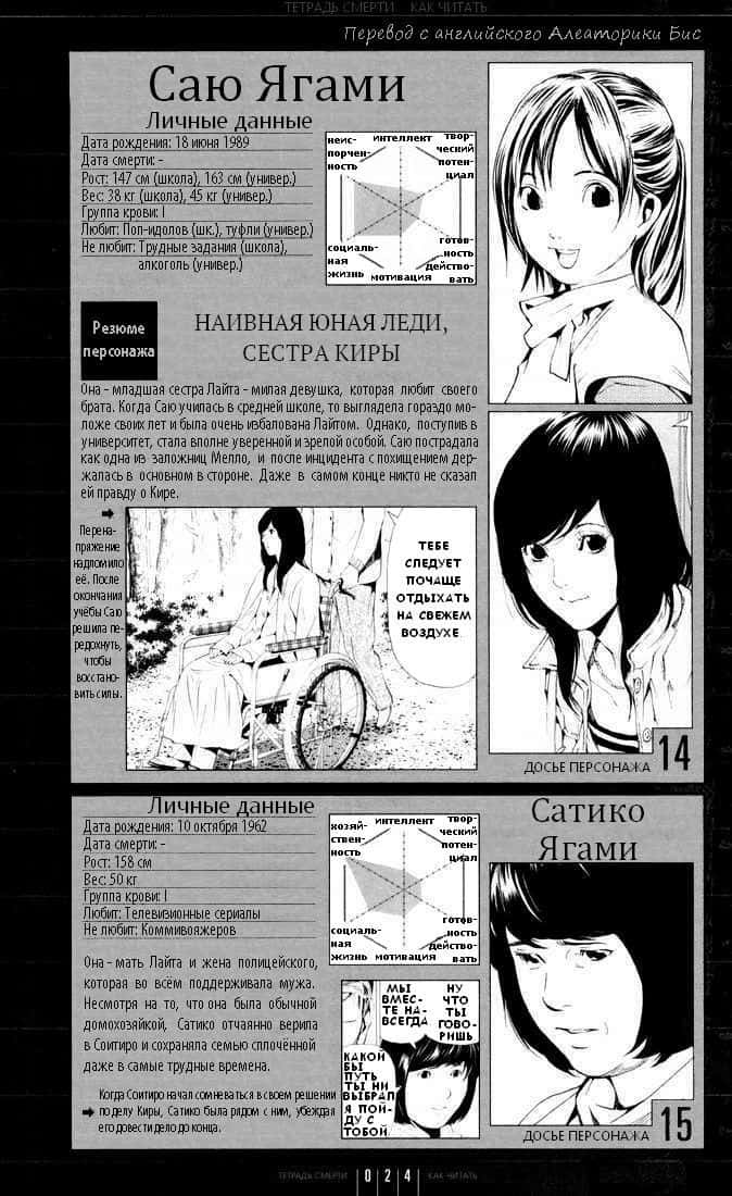 Манга Путеводитель "Тетрадь Смерти: Как читать" - Глава 1 Страница 24