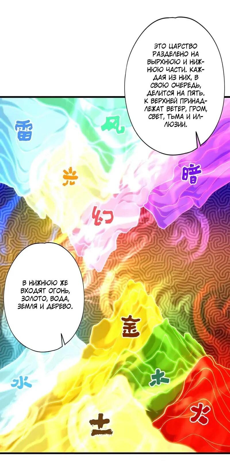 Манга Время перерождения - Глава 380 Страница 23