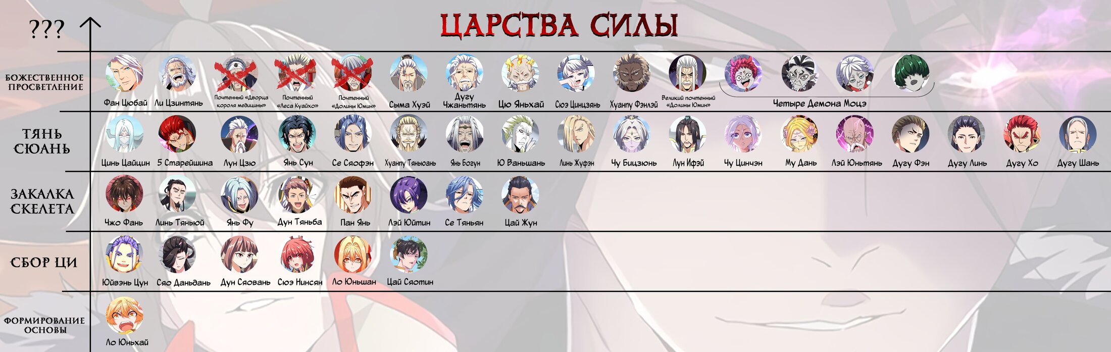Манга Слуга Король Демонов?! - Глава 262 Страница 11