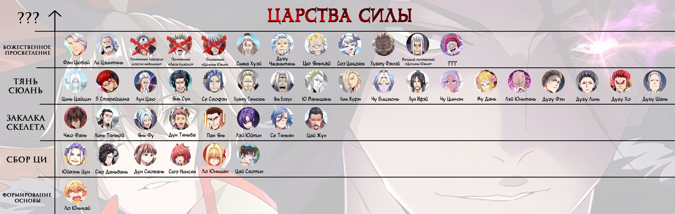 Манга Слуга Король Демонов?! - Глава 261 Страница 10