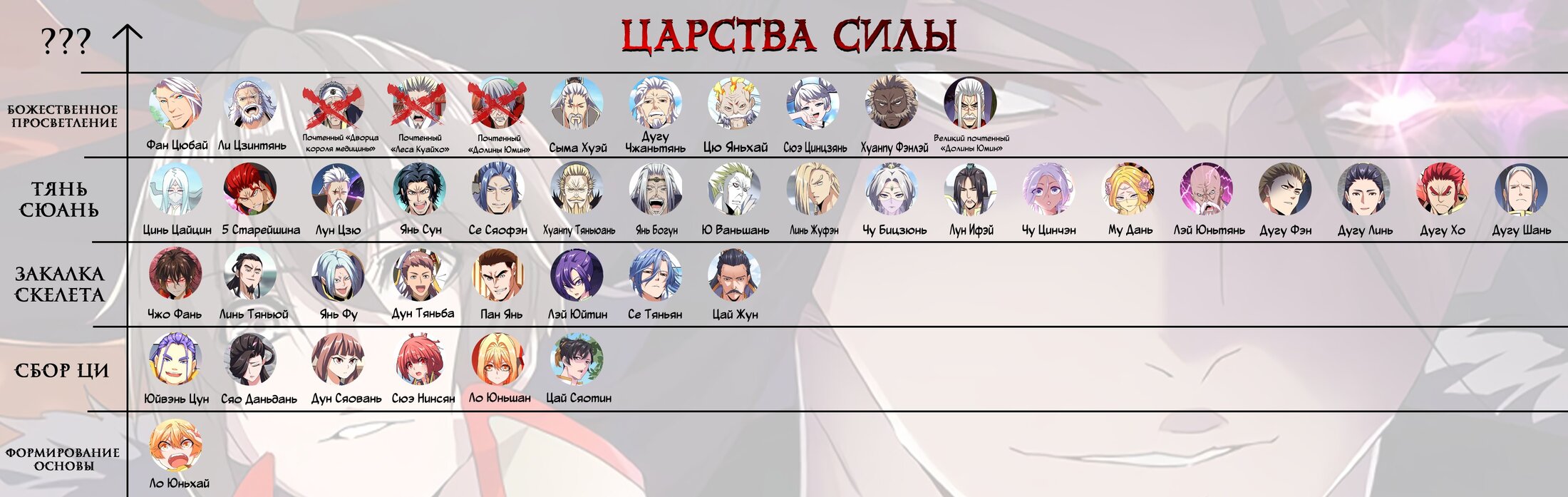Манга Слуга Король Демонов?! - Глава 252 Страница 10