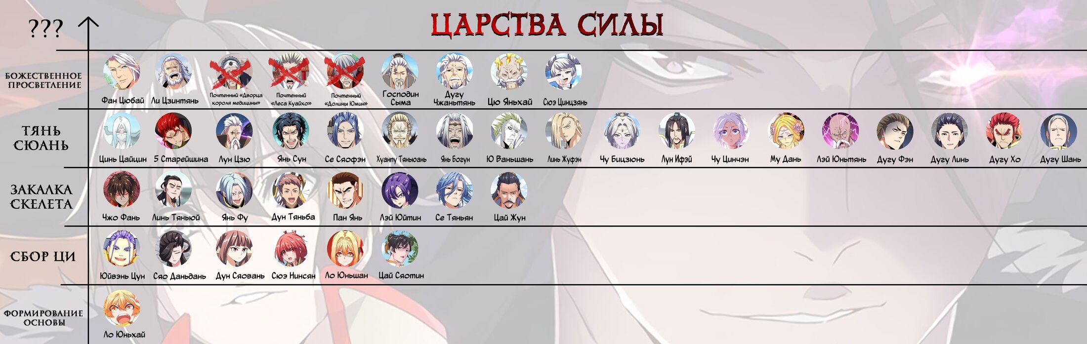 Манга Слуга Король Демонов?! - Глава 247 Страница 10