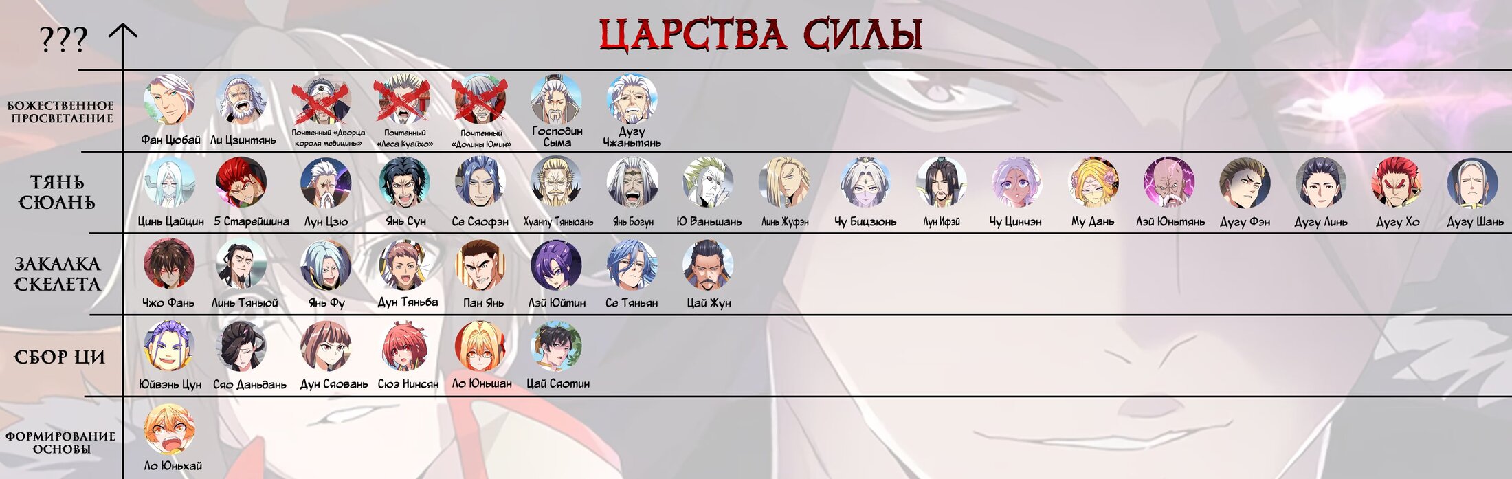 Манга Слуга Король Демонов?! - Глава 242 Страница 10