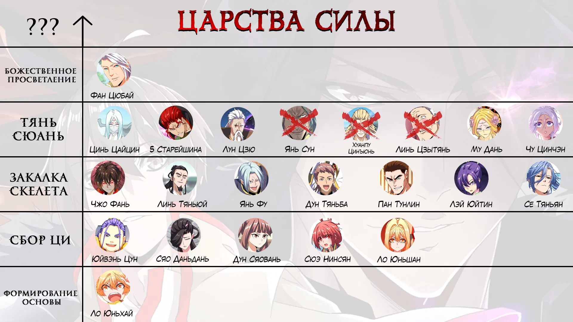 Манга Слуга Король Демонов?! - Глава 201 Страница 8