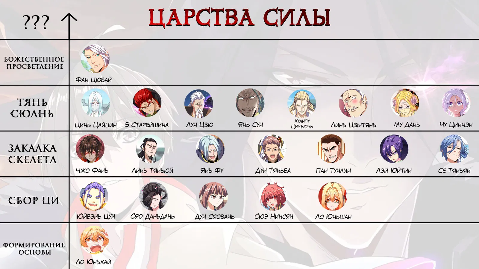 Манга Слуга Король Демонов?! - Глава 197 Страница 27