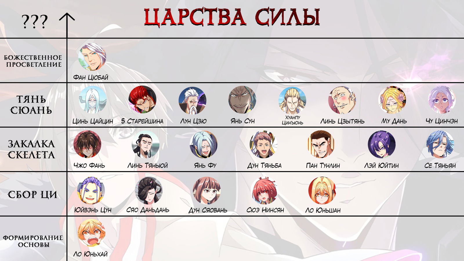 Манга Слуга Король Демонов?! - Глава 196 Страница 9