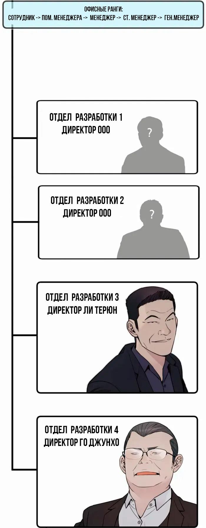 Манга Настоящий мужчина - Глава 206.5 Страница 29