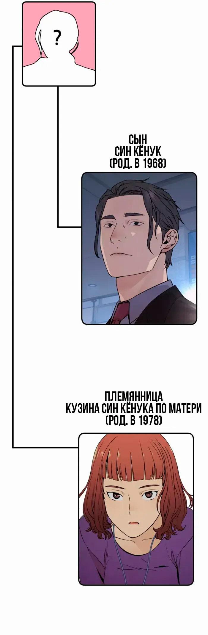 Манга Настоящий мужчина - Глава 206.5 Страница 7