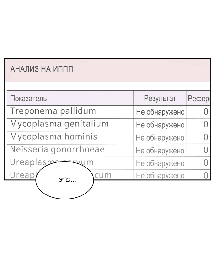 Манга А что это, если не судьба? - Глава 52 Страница 14