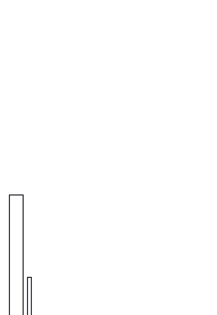 Манга Я больше не герой - Глава 132 Страница 39